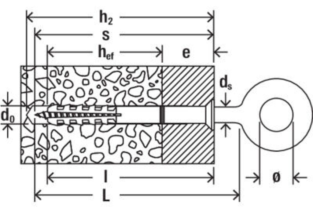 FISCHER Dübel S 14 ROE 185 Art.Nr. 52164